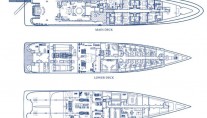 CAKEWALK superyacht 